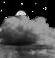 Night: Mostly Cloudy | Mostly Cloudy with Haze | Mostly Cloudy and Breezy