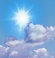 Partly Cloudy | Partly Cloudy with Haze | Partly Cloudy and Breezy